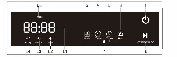 cadeninc MRS-JMES-64AAK 3.50 cu. ft. Electric Dryer 4