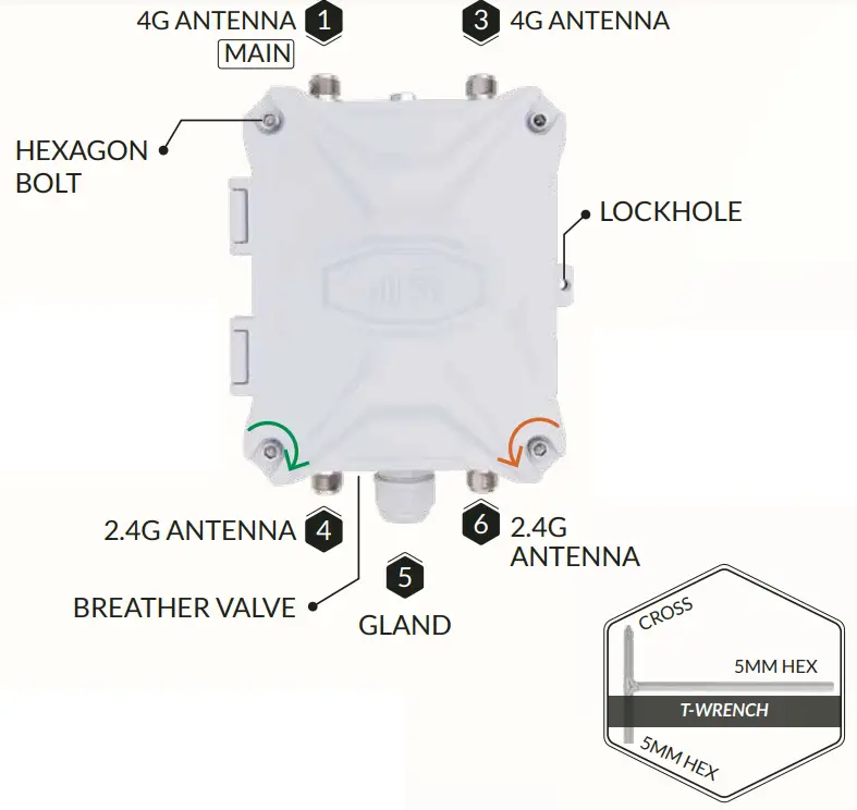 OutdoorRouter EZR33L Outdoor 4G Router - fig3