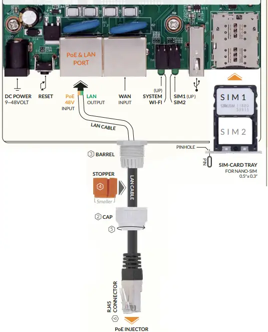 OutdoorRouter EZR33L Outdoor 4G Router - fig4