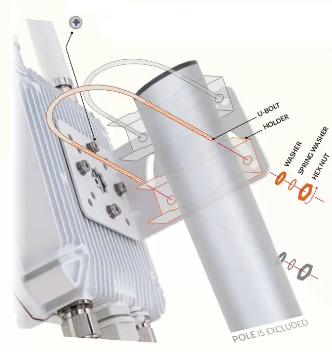 OutdoorRouter EZR33L Outdoor 4G Router - fig5