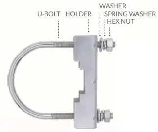 OutdoorRouter EZR33L Outdoor 4G Router - fig6