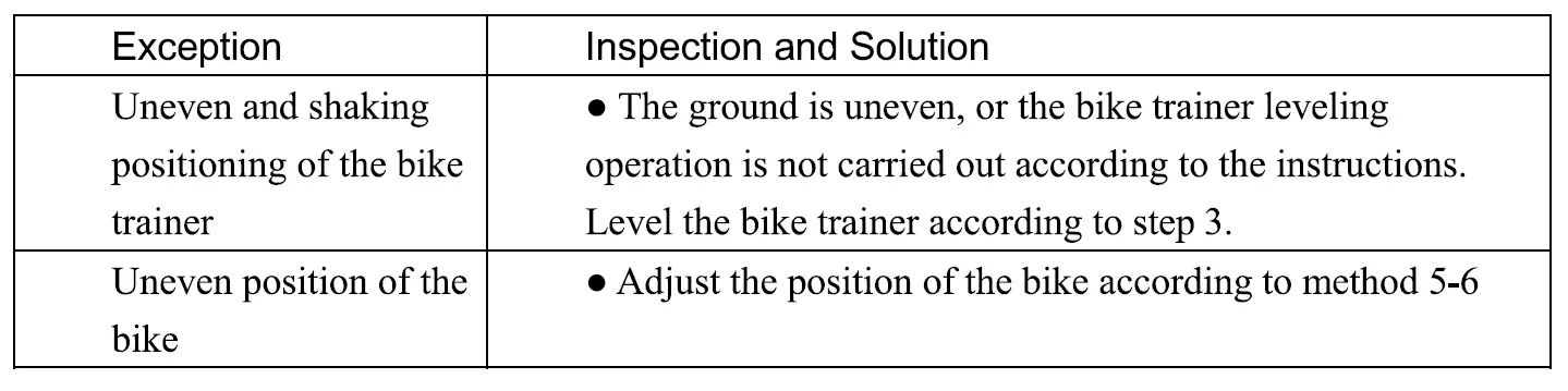 UniSky Bike Direct Fluid Bicycle Trainers Stand fig 10