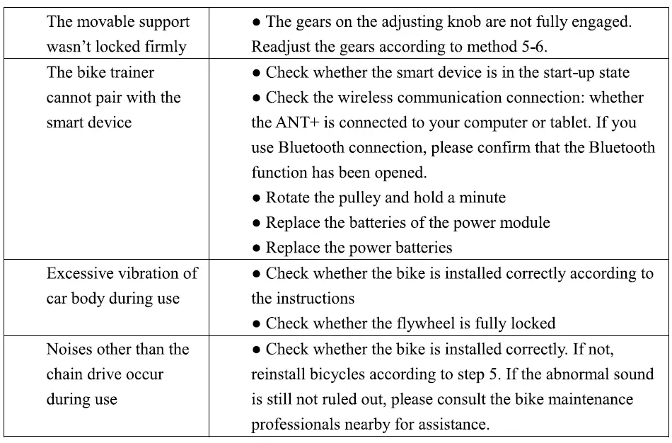 UniSky Bike Direct Fluid Bicycle Trainers Stand fig 11