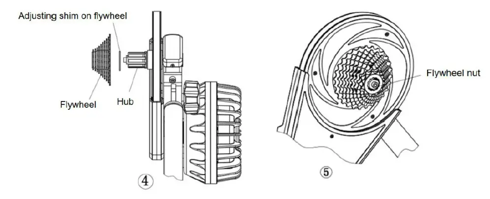 UniSky Bike Direct Fluid Bicycle Trainers Stand fig 5