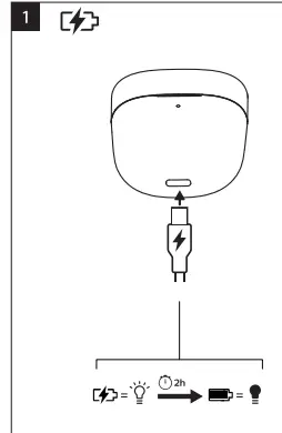 PHILIPS-2000-Series-TAT2236 True-Wireless-Headphones-fig-1