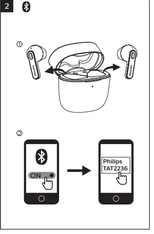 PHILIPS-2000-Series-TAT2236 True-Wireless-Headphones-fig-2