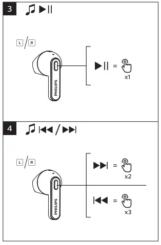 PHILIPS-2000-Series-TAT2236 True-Wireless-Headphones-fig-3