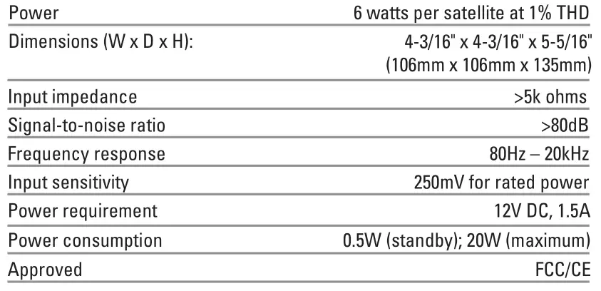 JBL Jembe TECHNICAL SPECIFICATIONS