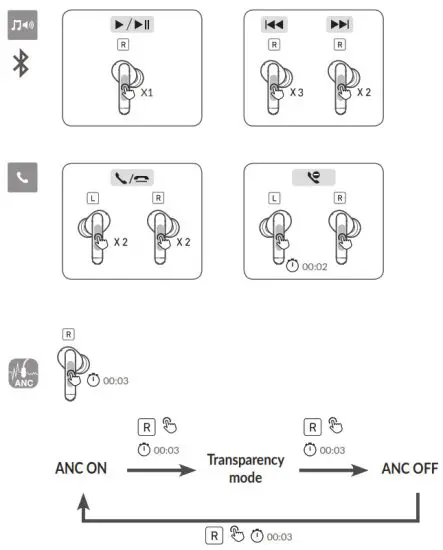 TCL TW30 Move Audio - Default