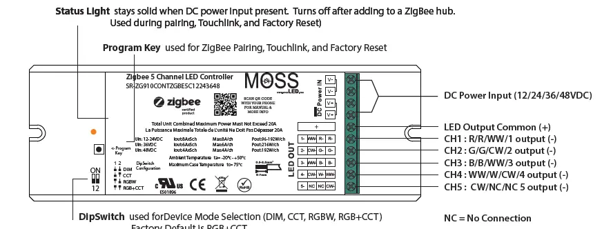 MOSS SR-ZG910CONTZGBE5C12243648 4 in 1 Universal ZigBee LED Controller-FIG 1