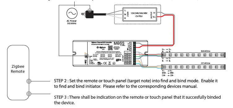 MOSS SR-ZG910CONTZGBE5C12243648 4 in 1 Universal ZigBee LED Controller-FIG 6