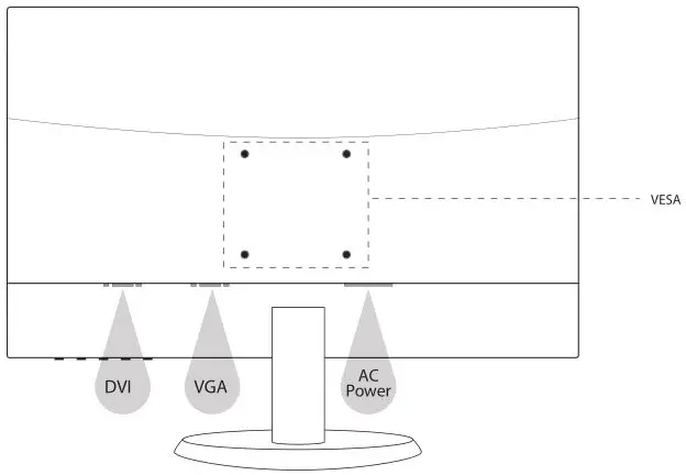 tuv 22 inch Class Slim HD Widescreen Monitor - Back Panel
