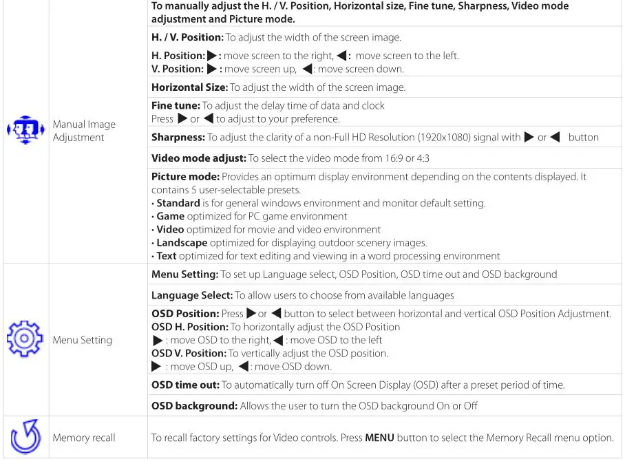 tuv 22 inch Class Slim HD Widescreen Monitor - Short Cuts Function from the button 2