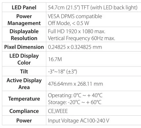 tuv 22 inch Class Slim HD Widescreen Monitor - Technical Specifjcation
