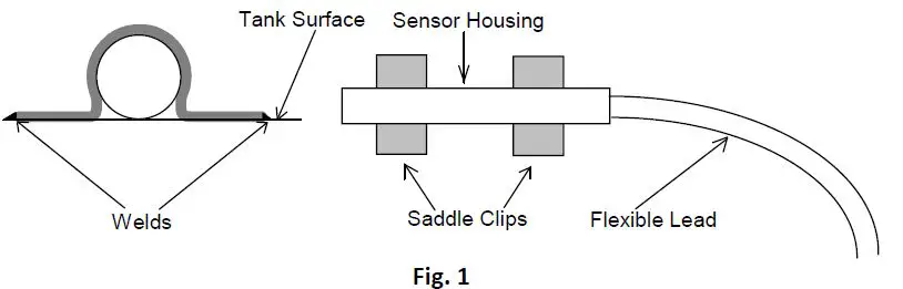 QUANTUM CRYOGENICS DCT150M-W Digitemp Digital Thermometer 1