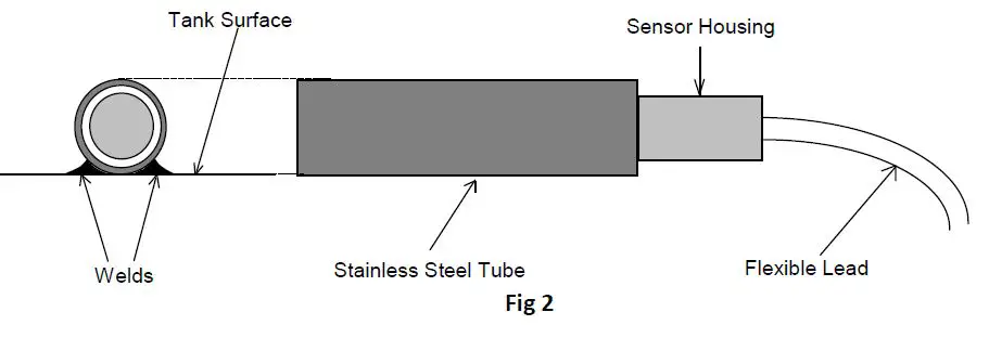 QUANTUM CRYOGENICS DCT150M-W Digitemp Digital Thermometer 2