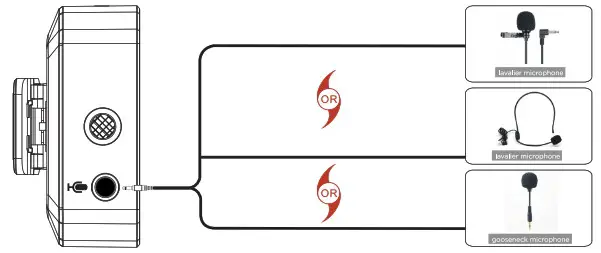 BIETRUN WXM22 Professional Camera Wireless Microphone Set - Device Connection 3