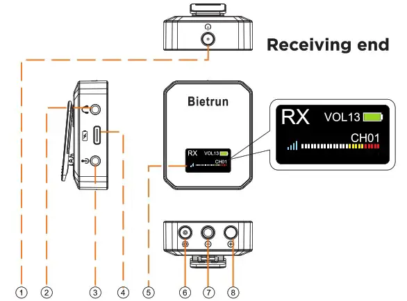 BIETRUN WXM22 Professional Camera Wireless Microphone Set - Product Description 1