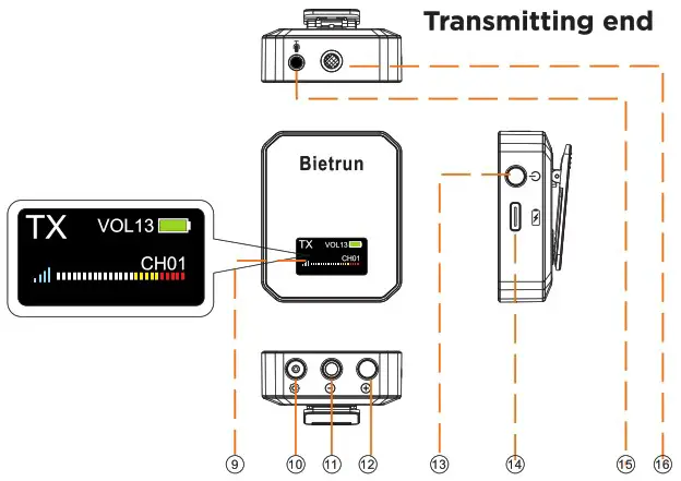 BIETRUN WXM22 Professional Camera Wireless Microphone Set - Product Description 2