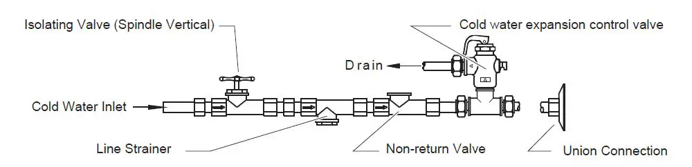 Rinnai EHPA250VM Enviroflo Heat Pump Hot Water Systems fig 9