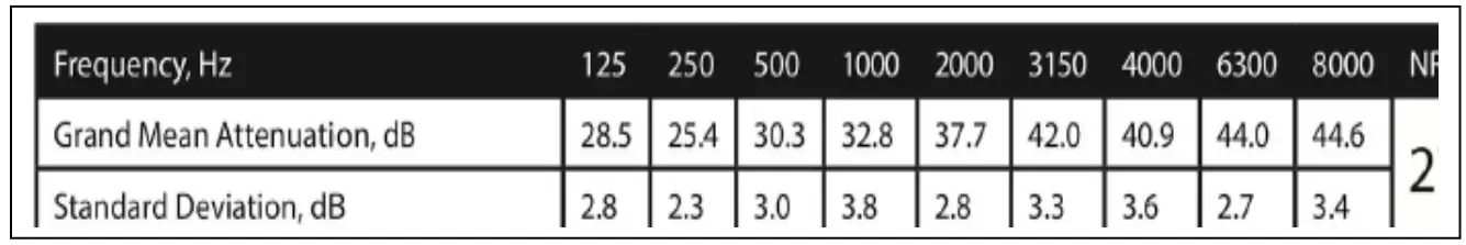 ISOtunes IT 36 Project Geronimo - icon