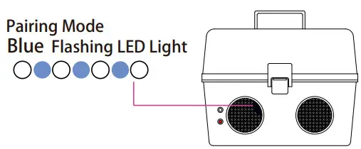 REALTREE RLT6005 Tackle Box Bluetooth Speaker - Bluetooth Pairing 2