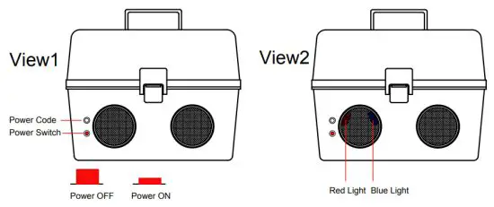 REALTREE RLT6005 Tackle Box Bluetooth Speaker - Interface Description