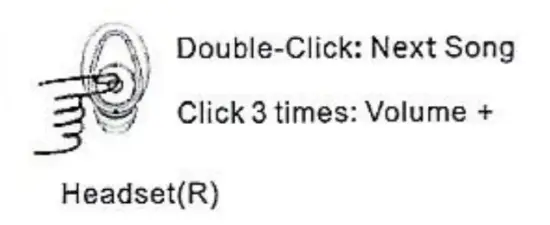 Shenzhen Aonengda Electronics M10 Wireless Earphone - fig1