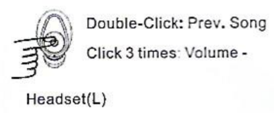 Shenzhen Aonengda Electronics M10 Wireless Earphone - fig2