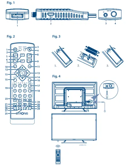 STRONG SRT 82 Terrestrial HDMI Receiver for Your TV - 1