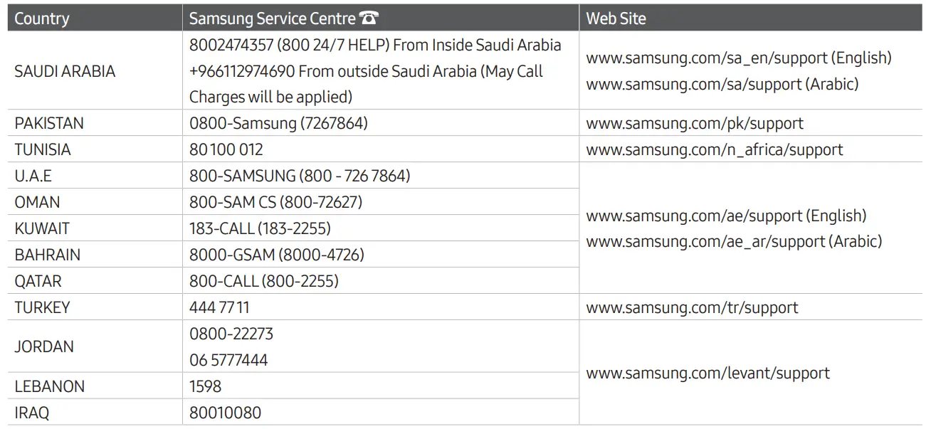 SAMSUNG UA43AU7000 43 Inch UHD 4K Smart TV User Manual - Contact SAMSUNG WORLD WIDE