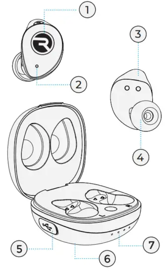 RAYCON RBE745 The Fitness Earbuds -