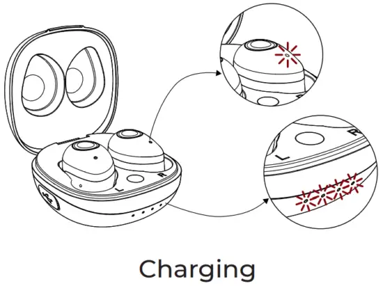 RAYCON RBE745 The Fitness Earbuds - Charging