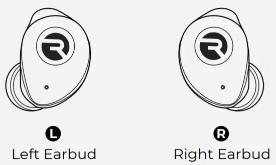 RAYCON RBE745 The Fitness Earbuds - FUNCTIONS