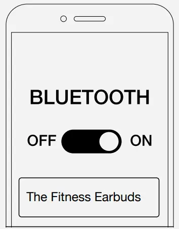 RAYCON RBE745 The Fitness Earbuds - From the source device