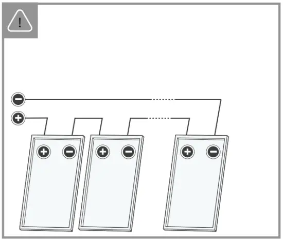 Q CELLS Q PEAK DUO L G7 X Solar Panel - fig 36