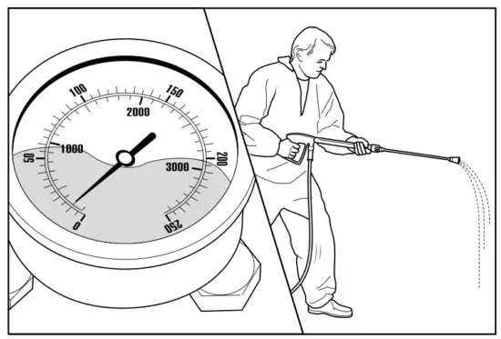 kraenzle K 1152 TS High-Pressure Cleaner - fig 16