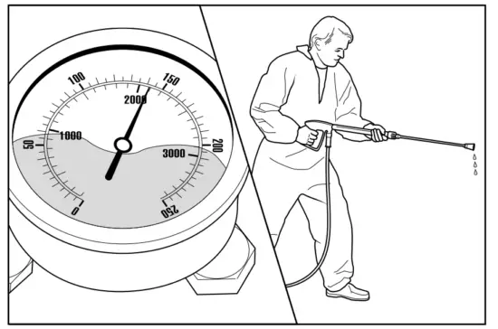 kraenzle K 1152 TS High-Pressure Cleaner - fig 17