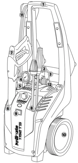 kraenzle K 1152 TS High-Pressure Cleaner - fig 51
