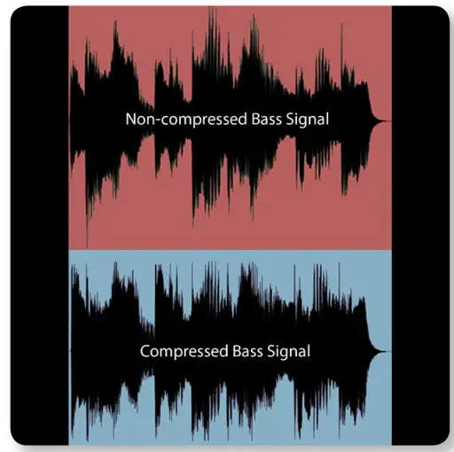 behringer Premium 12-Input 2 2-Bus Mixer Mic Preamps sound engineers