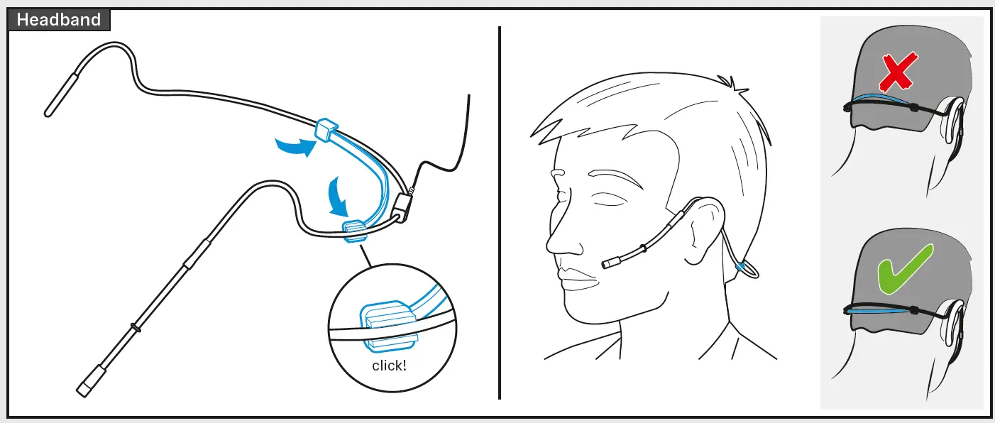 SENNHEISER HS 2 Headset Microphone 3