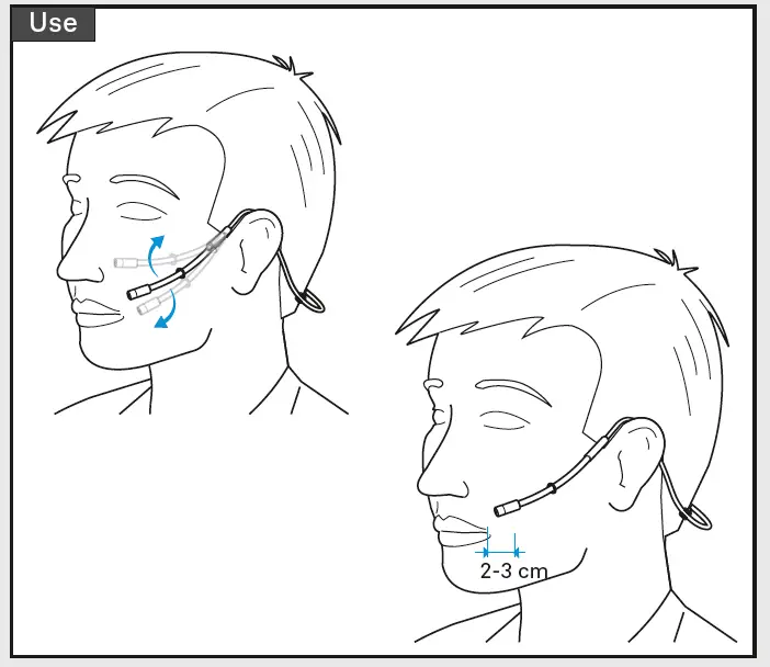 SENNHEISER HS 2 Headset Microphone 5