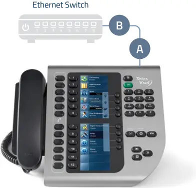 Telos VSet Broadcast Phoneset PoE Provided