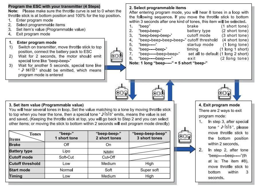 BANANA-HOBBY-A10-Twin-50mm-EDF-Jet-15