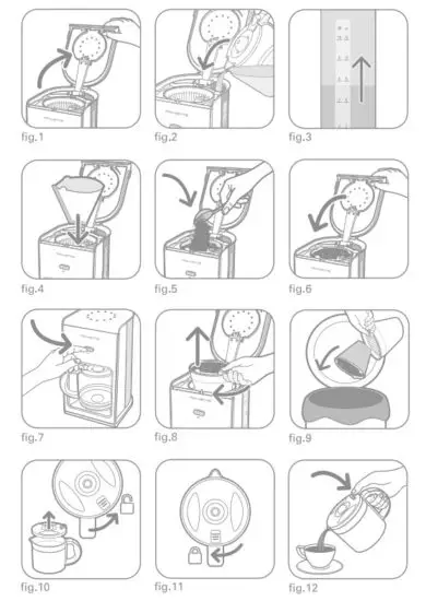 Rowenta CG300910 Electric Coffee Maker - figure 2