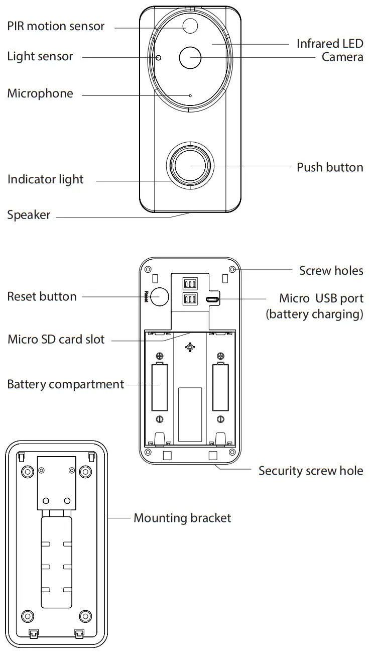 WOOX R4957 Smart Video Doorbell and Chime-fig1