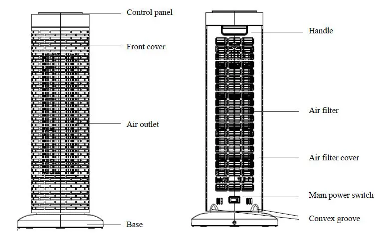 Rasonic-RA-CH2400K-Portabl-Tower-Fan-Heater-FIG-1