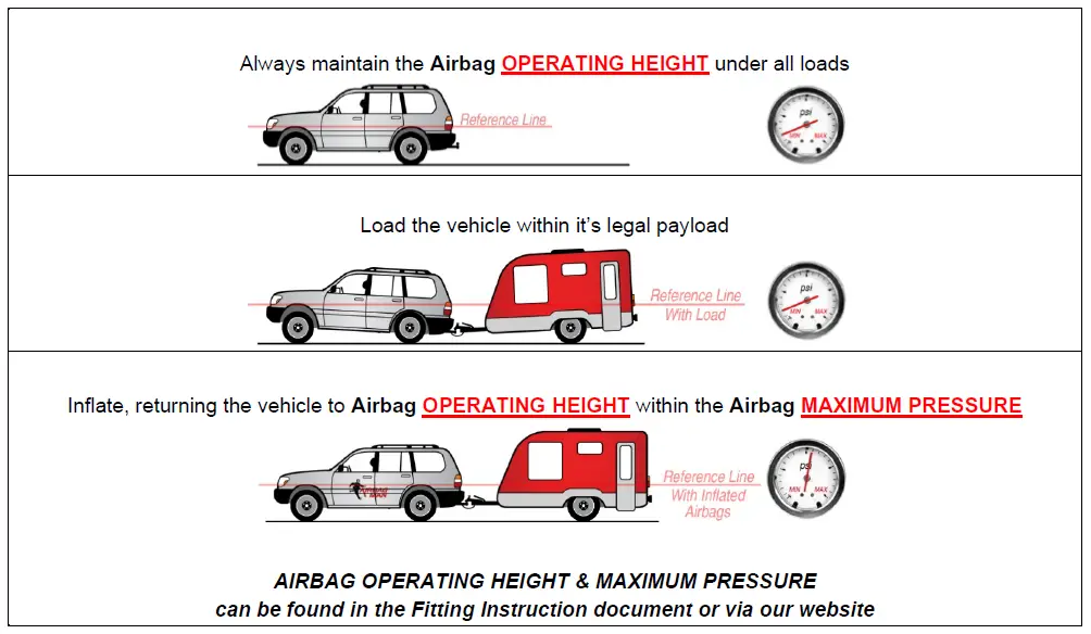 AIRBAG-MAN-RR4708-Air-Suspension-Leaf-Helper-1