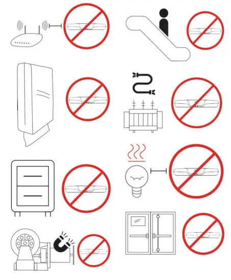 Haltian Thingsee Gateway IoT Starter - figure 4