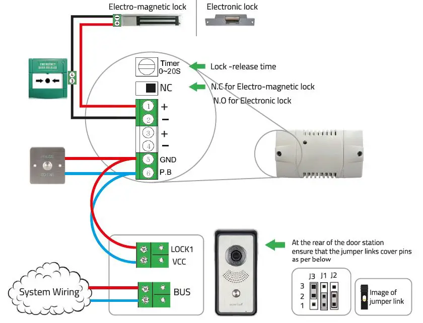 ESP-APDSSW Aperta Single Way Video Door Station-10